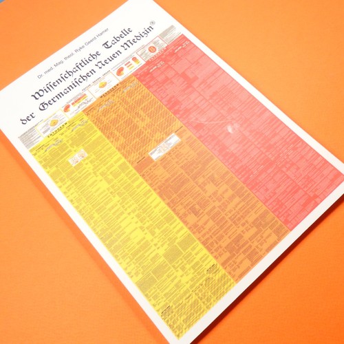 Hamer - 📖,
